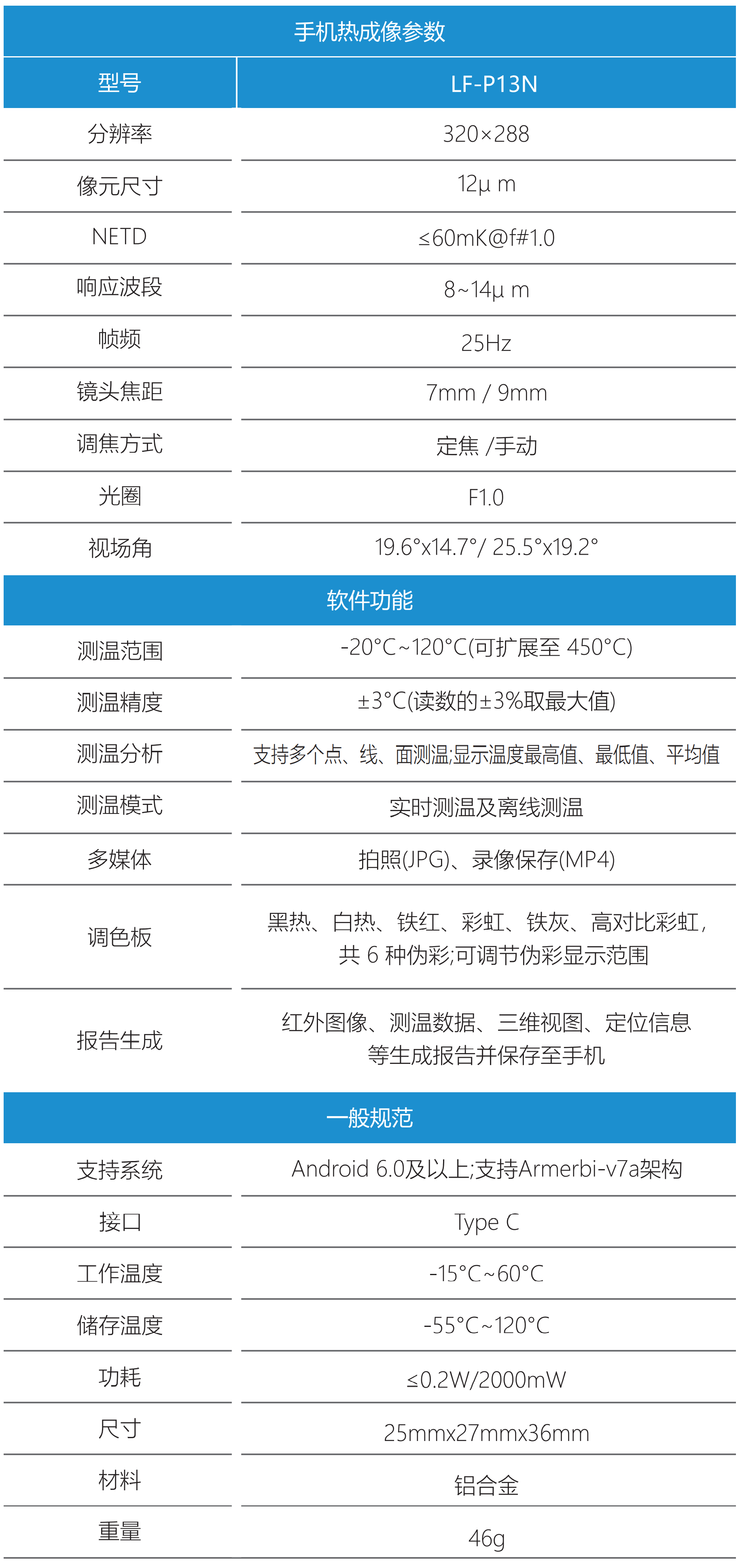 手持式红外热像仪产品参数表